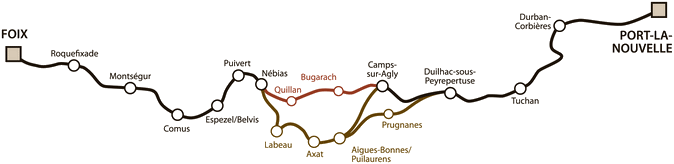 Le plan simplifié du Sentier Cathare